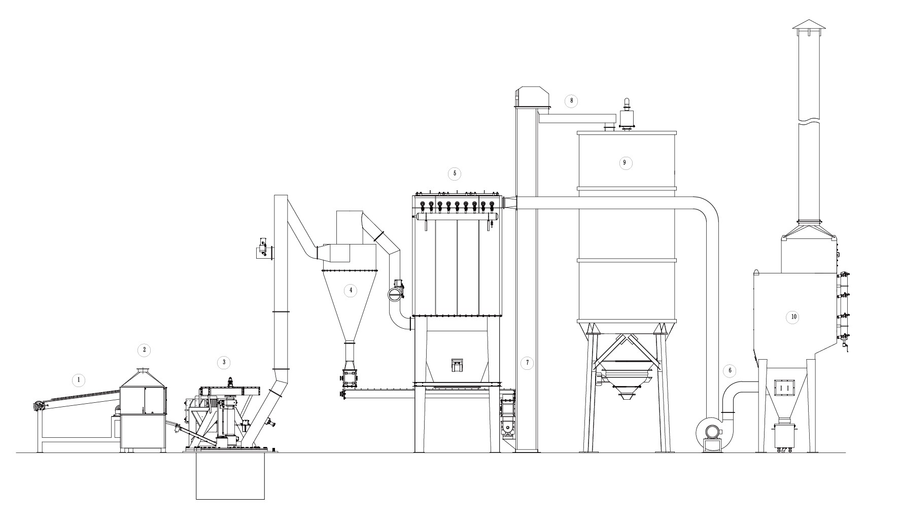 Barton Oxide Mill  Typical  Schemes